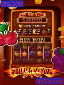 Descubra o Vibrante Mundo de FruitNovaSuper: Um Análise Profunda